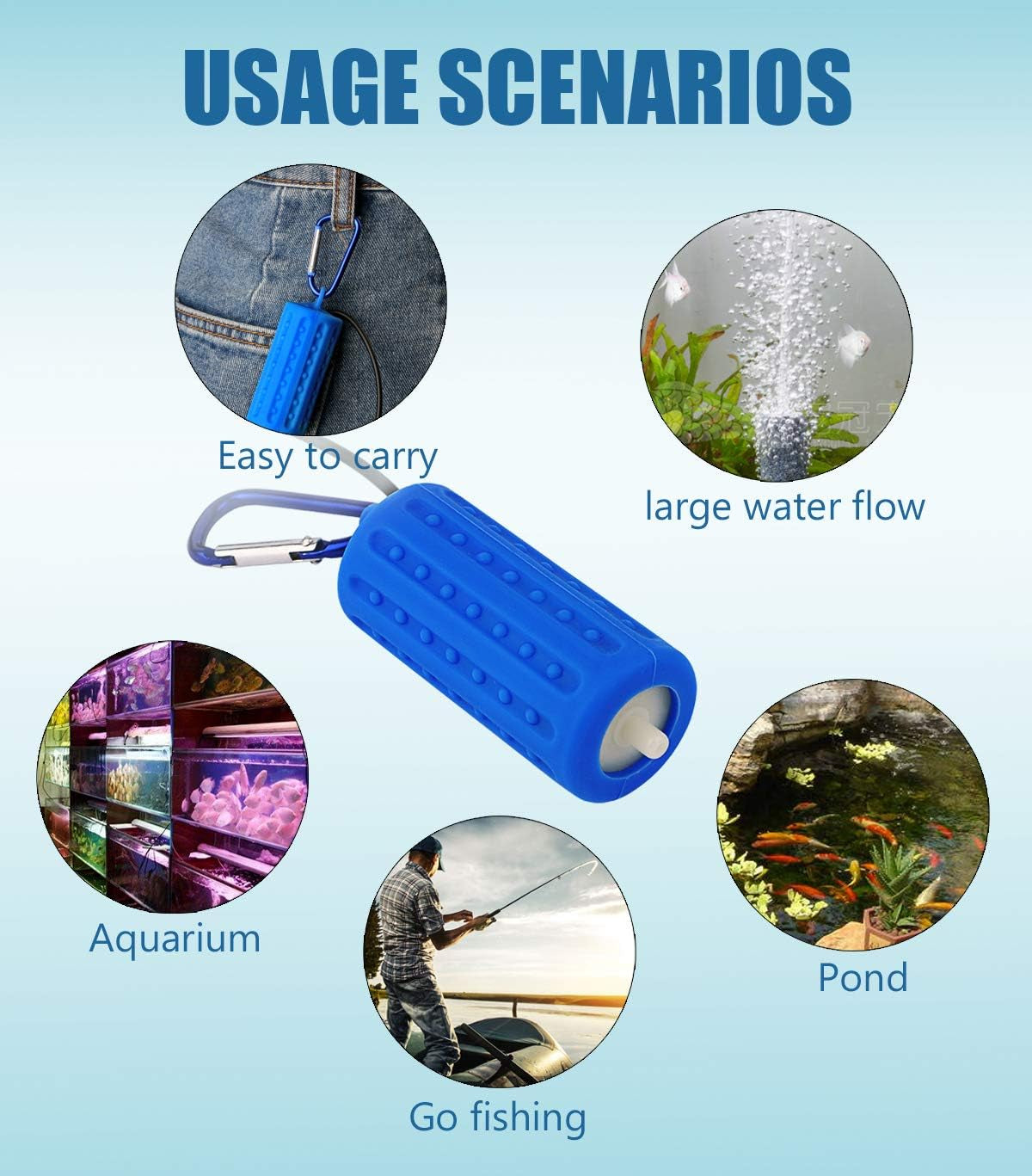 USB Aquarium Air Pump, Ultra Durable & Quiet USB Nano Air Pump, Small Air Bubbler for Aquarium Fish Tank with Air Stone and Silicone Tube