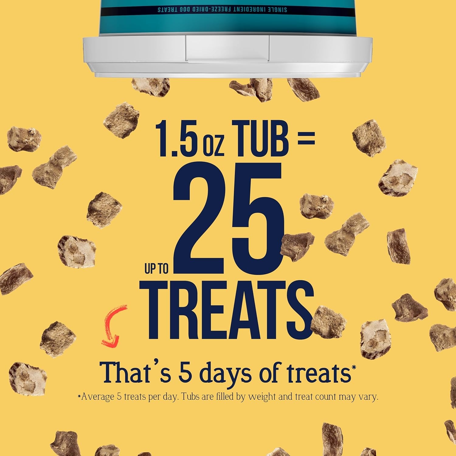 Single Ingredient Freeze Dried Raw Dog Treats, Chicken Liver, 1.5 Ounce, Approx. 25 Pieces per Resealable Tub, Training Treats or Meal Topper, High Protein, Grain Free, Gluten Free