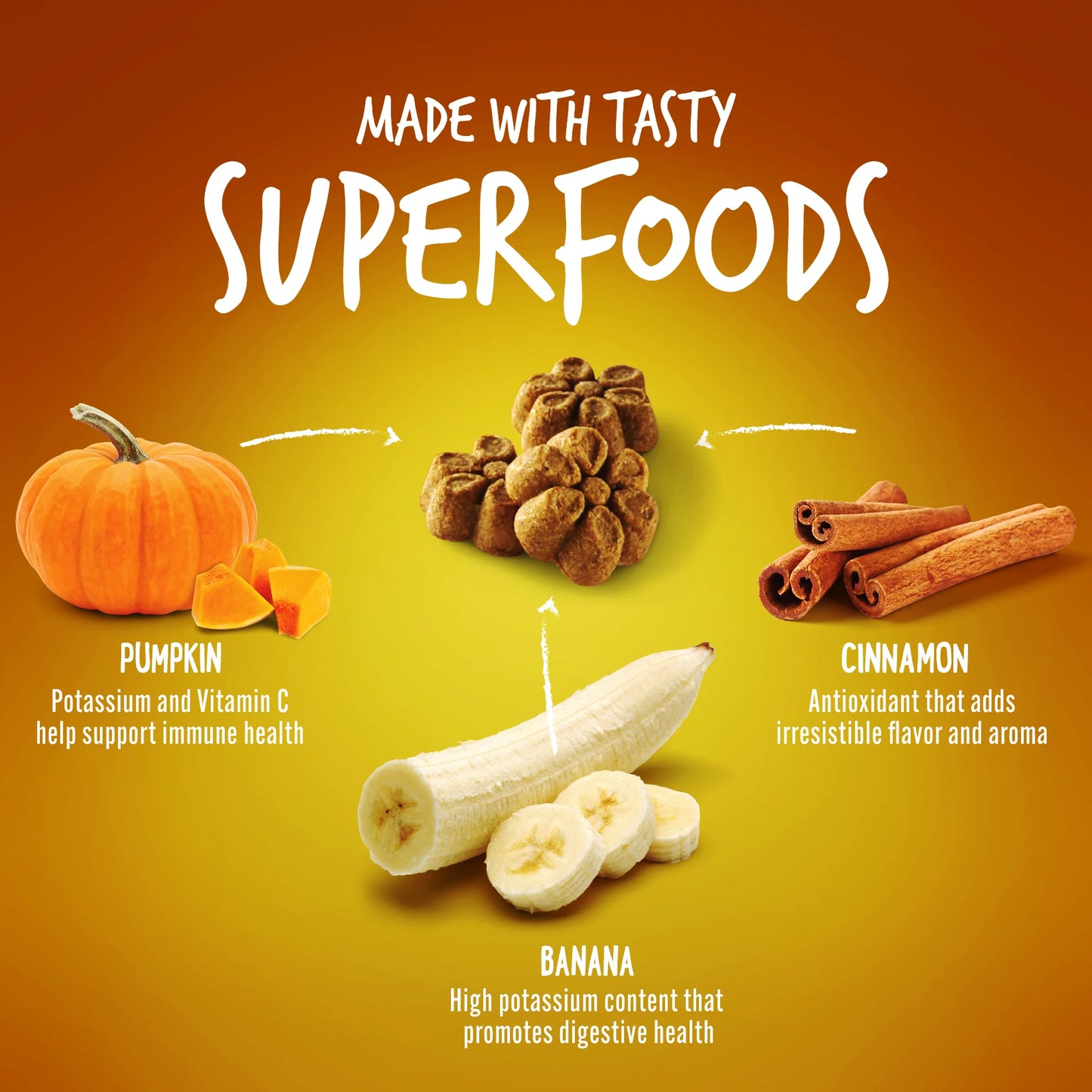 Baked Dog Treats – Pumpkin Treats for Dogs – Healthy Low Calorie Treats – Free of Wheat, Corn and Soy – Pumpkin and Banana – 12 Ounces