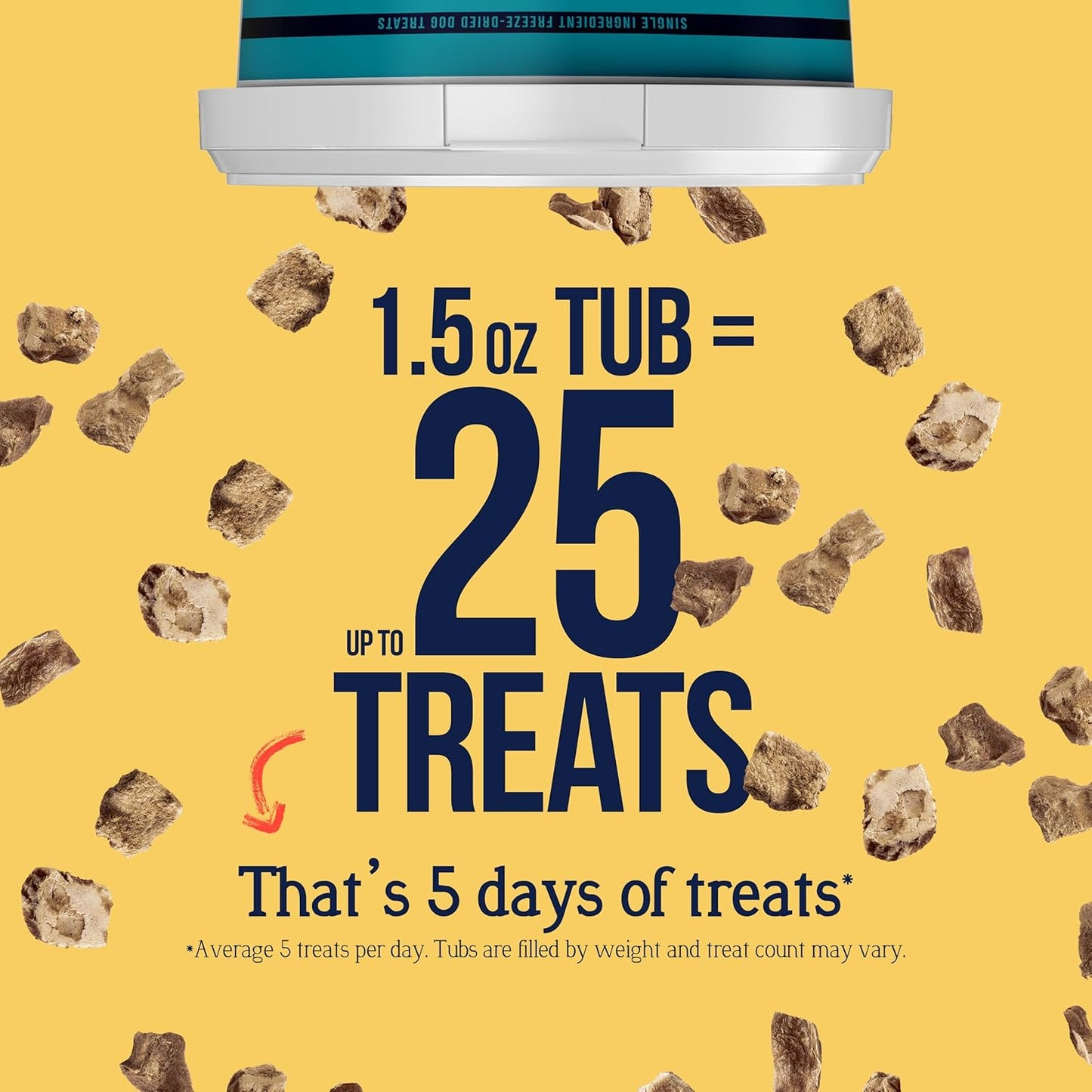 Single Ingredient Freeze Dried Raw Dog Treats, Chicken Liver, 1.5 Ounce, Approx. 25 Pieces per Resealable Tub, Training Treats or Meal Topper, High Protein, Grain Free, Gluten Free